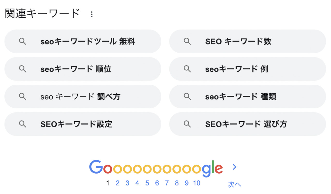 LSI（関連キーワード）の例（Google）